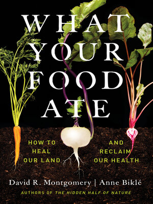 cover image of What Your Food Ate